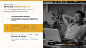 IronVault profile page "What changes": three shifts in the buyer's security posture