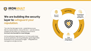 IronVault profile page on building the security layer to safeguard reputation, with the integrated operating model