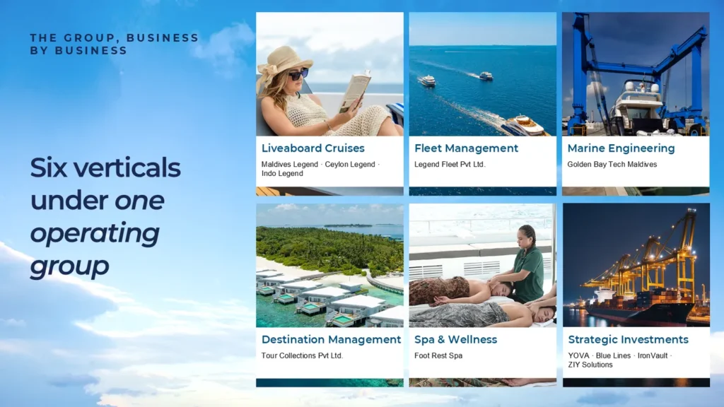 Legend & Beyond profile page titled "Six verticals under one operating group", showing Liveaboard Cruises, Fleet Management, Marine Engineering, Destination Management, Spa & Wellness and Strategic Investments.